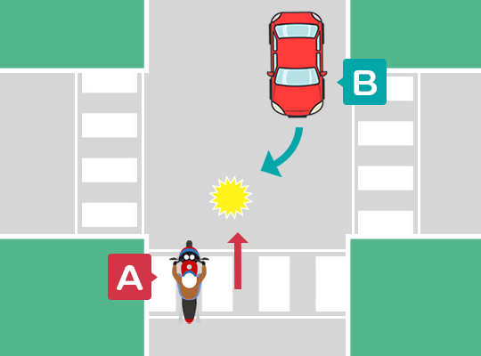信号機のない交差点での事故