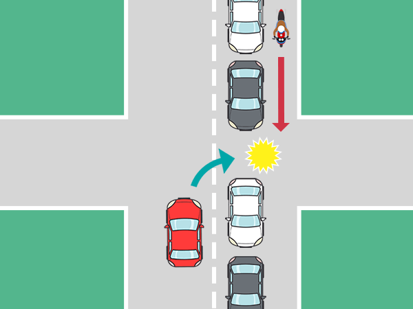 渋滞中の道路上での事故（バイクのすり抜け）